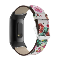 Read OzStraps Reviews